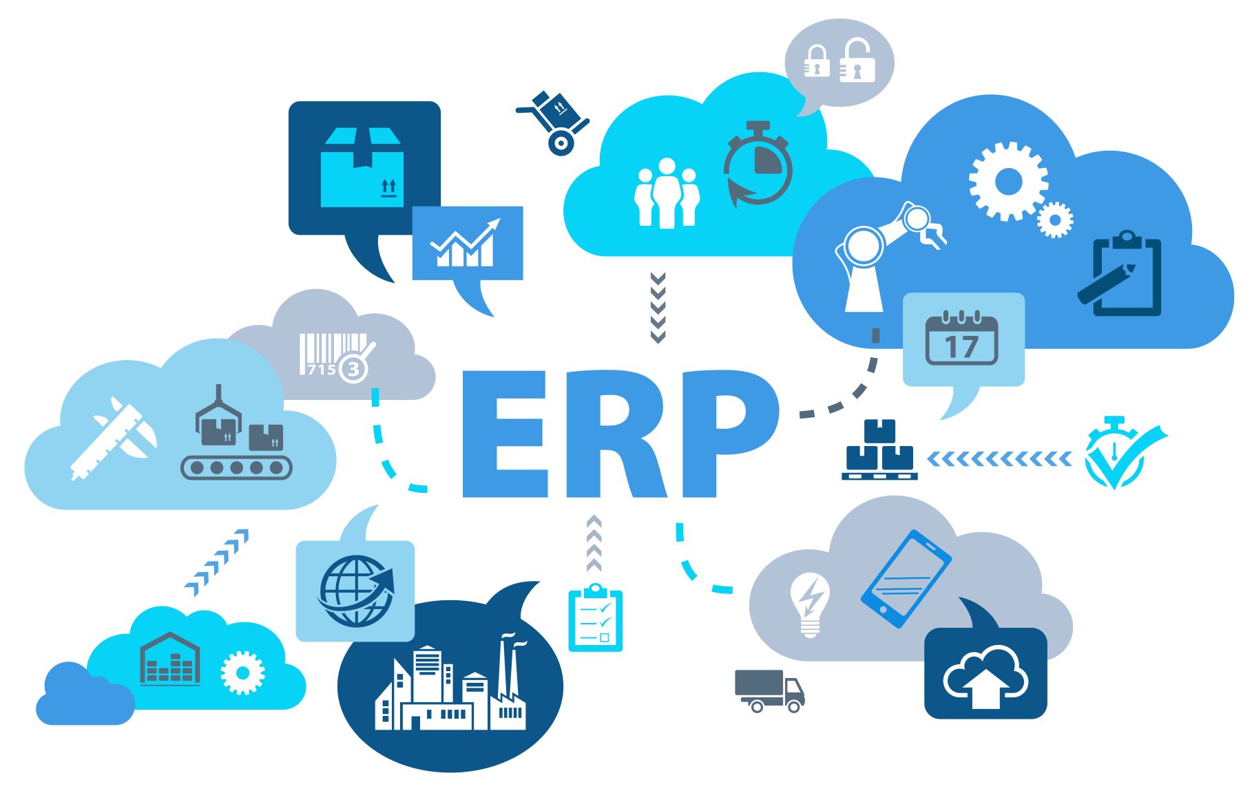 Quelle est la différence entre l’ERP et un logiciel de gestion commerciale ?